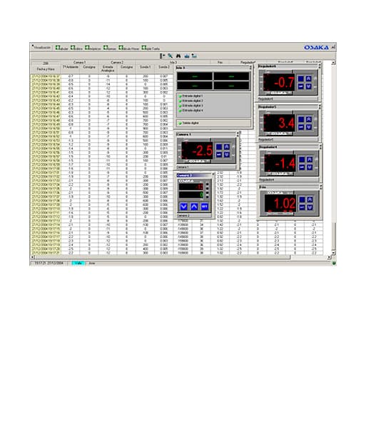 Sistema de supervisión COMUNICATOR BASIC