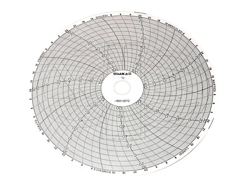 IMG_D_ACC-OP GRAF -100-+30.jpg